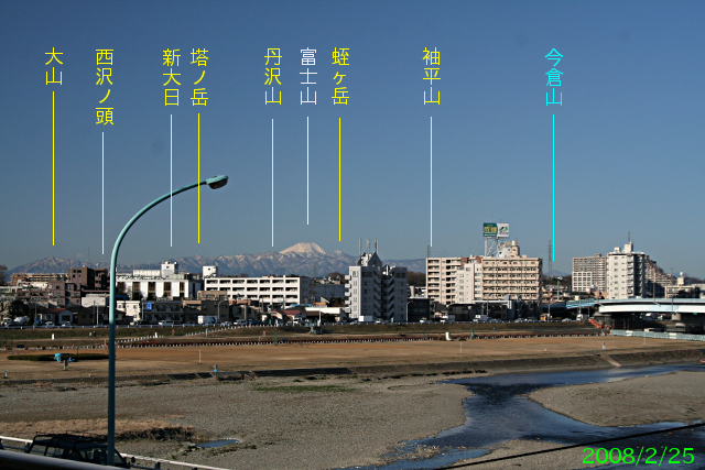 二子玉川駅 平地から山の展望