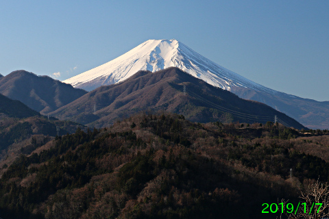 2019年1月7日の富士山