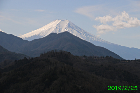 2019年2月25日の富士山