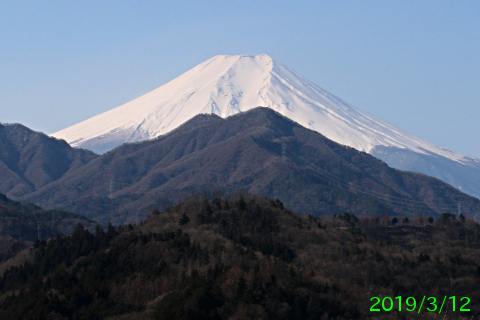 2019年3月12日の富士山