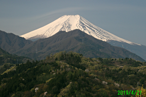 2019年4月21日の富士山