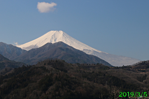 2019年3月5日の富士山