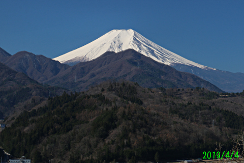 2019年4月4日の富士山